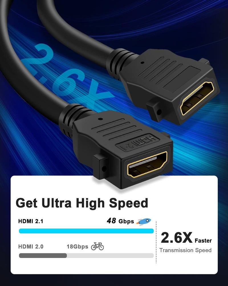 ELECTOP HDMI 2.1 Wall Plate(2 Port), 8K HDMI Wall Outlet Pass Through, Supports 8K@60Hz and 4K@120Hz, 3D, HDR, 48 Gbps, Fits Home Theater Systems - Image 2